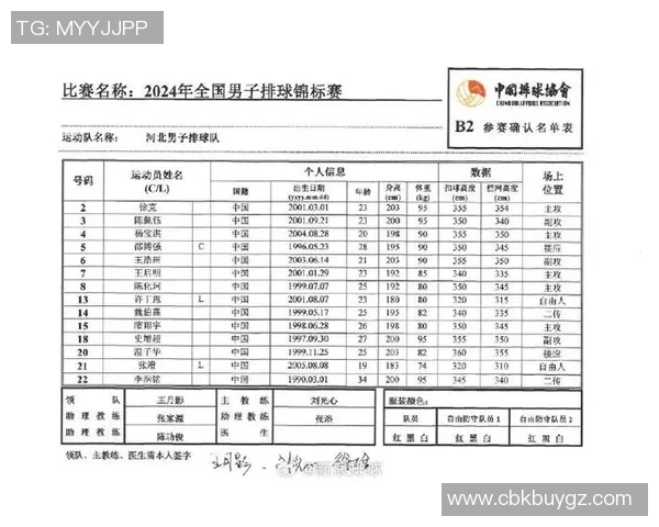 重庆排球队在世界锦标赛中的表现分析与状态评估